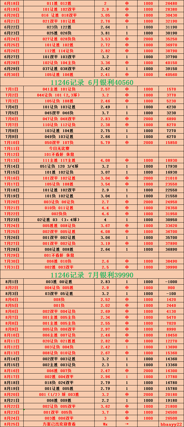 🥀2026🎱世界杯🐔让球开户🚭英超布伦特福德对利物浦比分预测 🏆hg08体育38368·CC🎁 