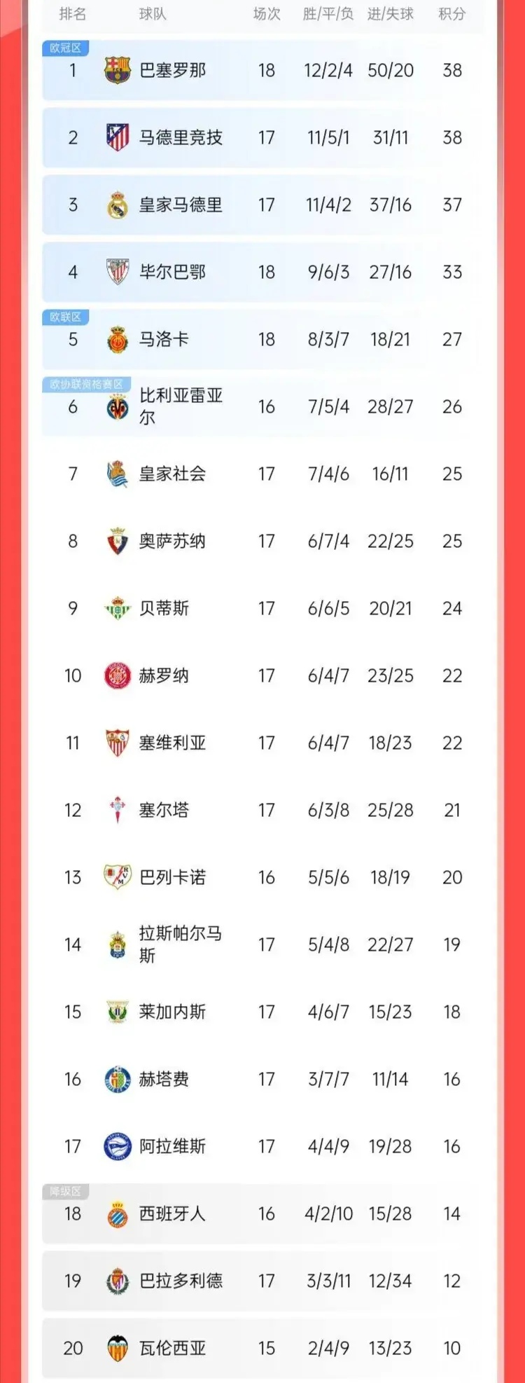 🥀2026🎱世界杯🐔让球开户🚭西甲球队排名规则及奖金 🏆hg08体育38368·CC🎁 