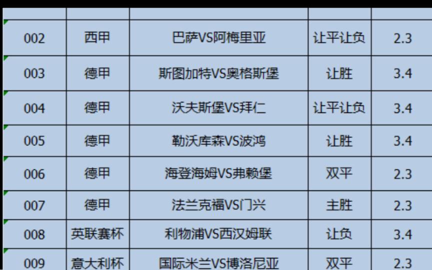 🥀2026🎱世界杯🐔让球开户🚭今日西甲预测最新 🏆hg08体育38368·CC🎁 