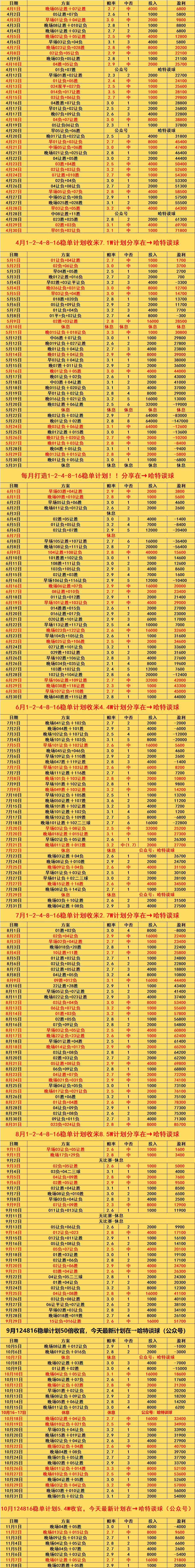 🥀2026🎱世界杯🐔让球开户🚭诺丁汉森林VS西汉姆联比赛预测 🏆hg08体育38368·CC🎁 