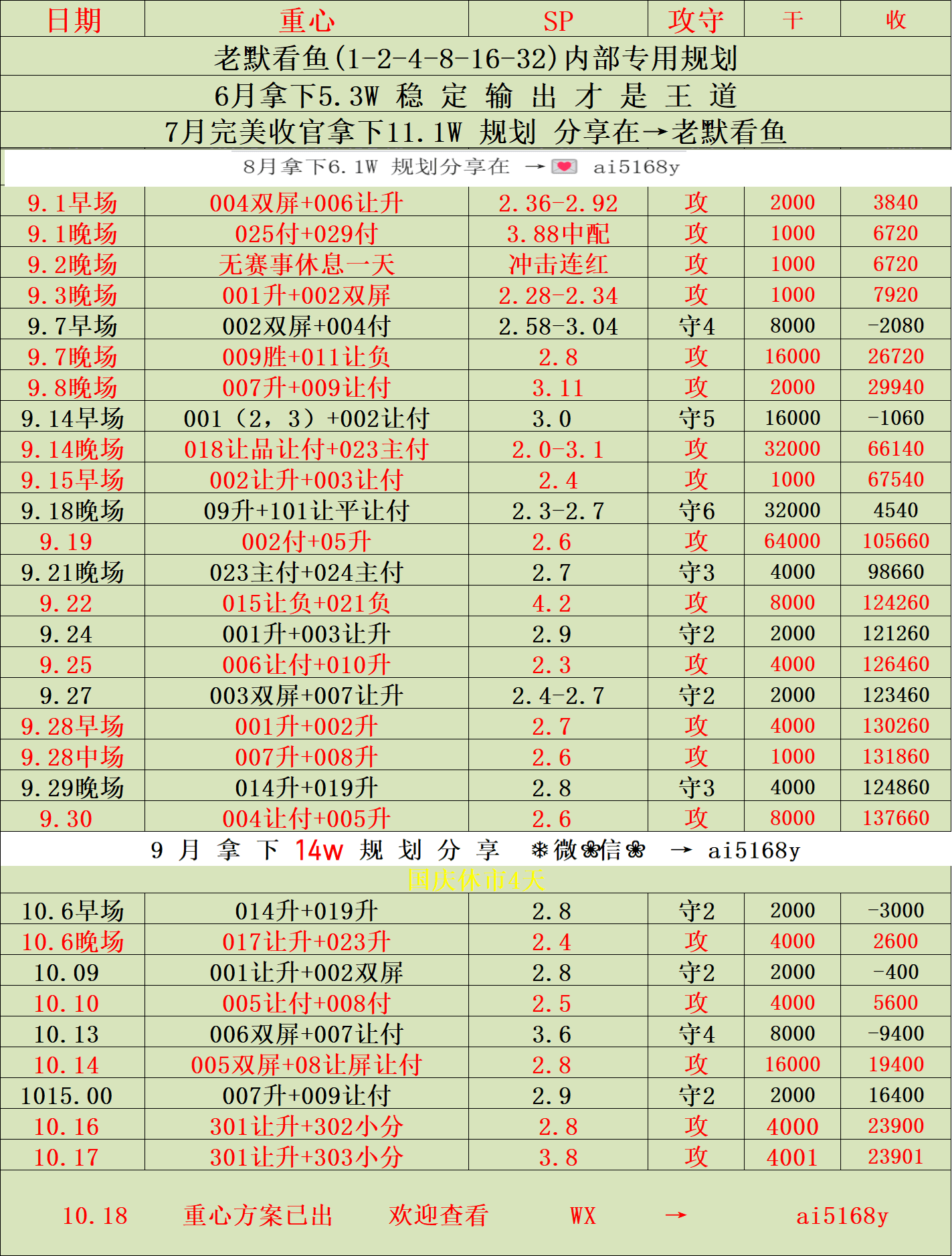 包含底特律活塞vs圣安东尼奥马刺比分预测的词条