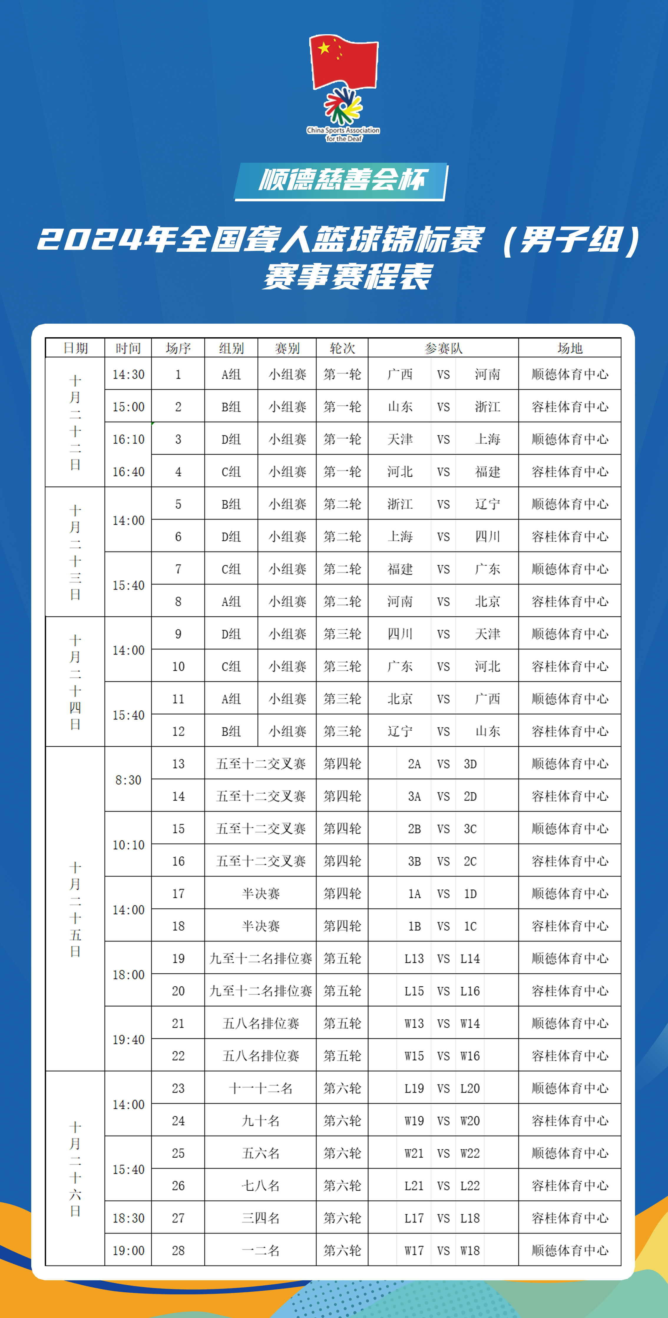 包含2024辽篮决赛赛程表的词条