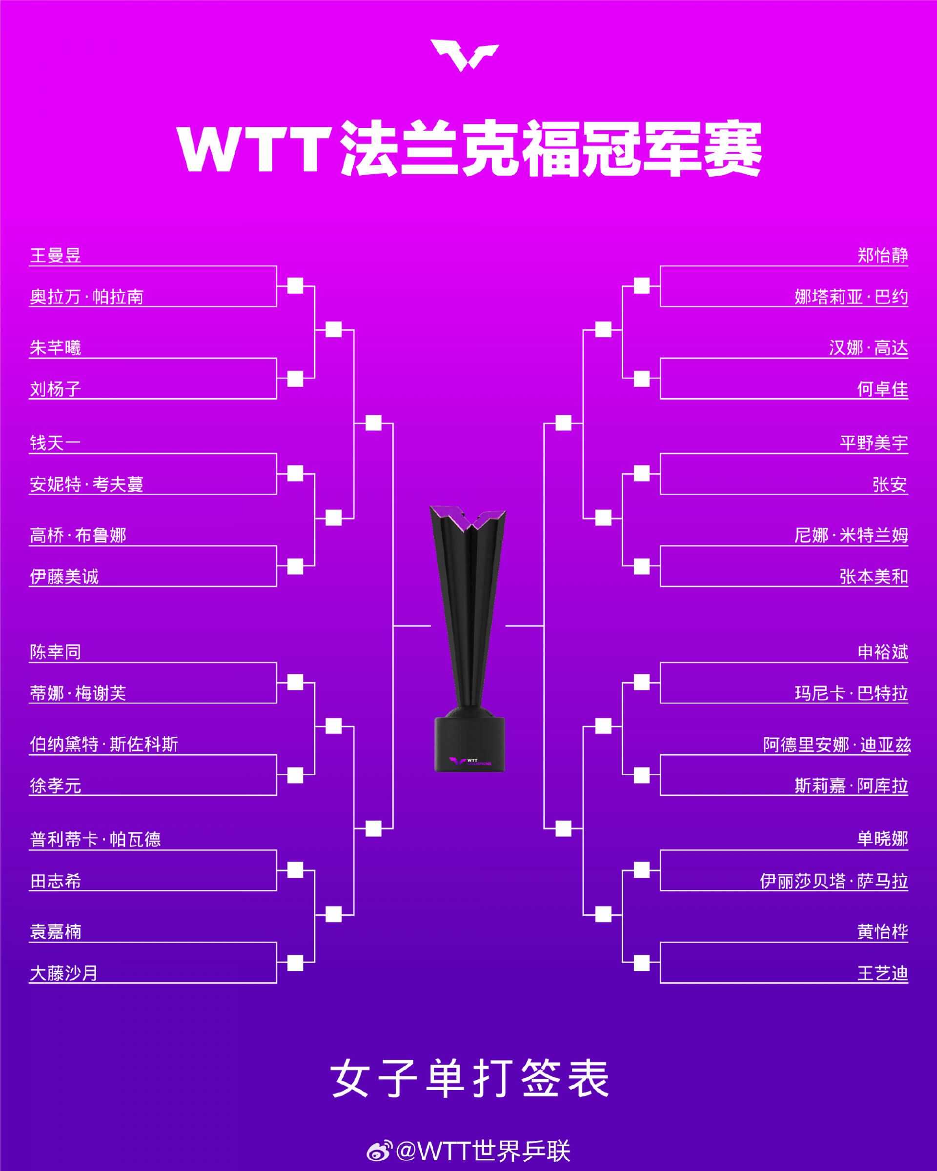 莱比锡vs法兰克福比分预测的简单介绍 莱比锡vs法兰克福比分预测的简单介绍
