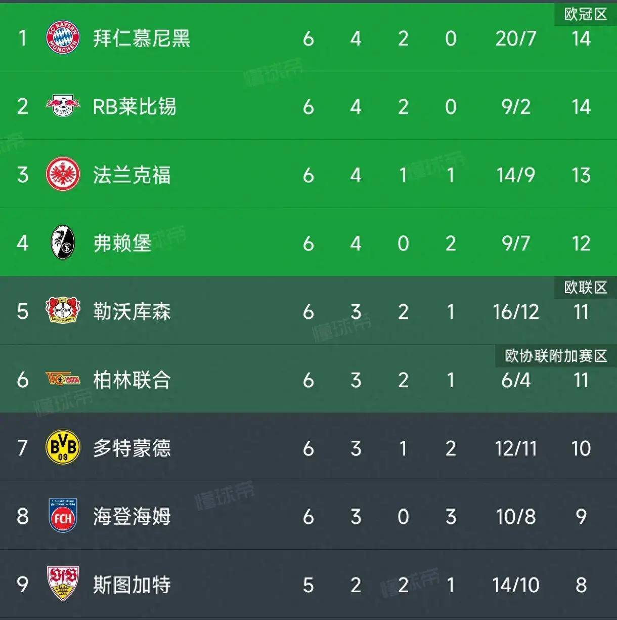 莱比锡vs法兰克福比分预测的简单介绍 莱比锡vs法兰克福比分预测的简单介绍