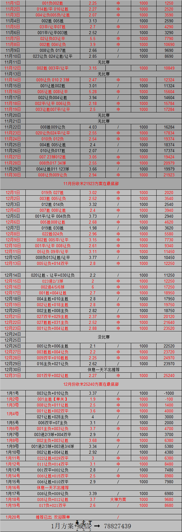 🥀2026🎱世界杯🐔让球开户🚭谢菲尔德联队VS利物浦比分预测 🏆hg08体育38368·CC🎁 