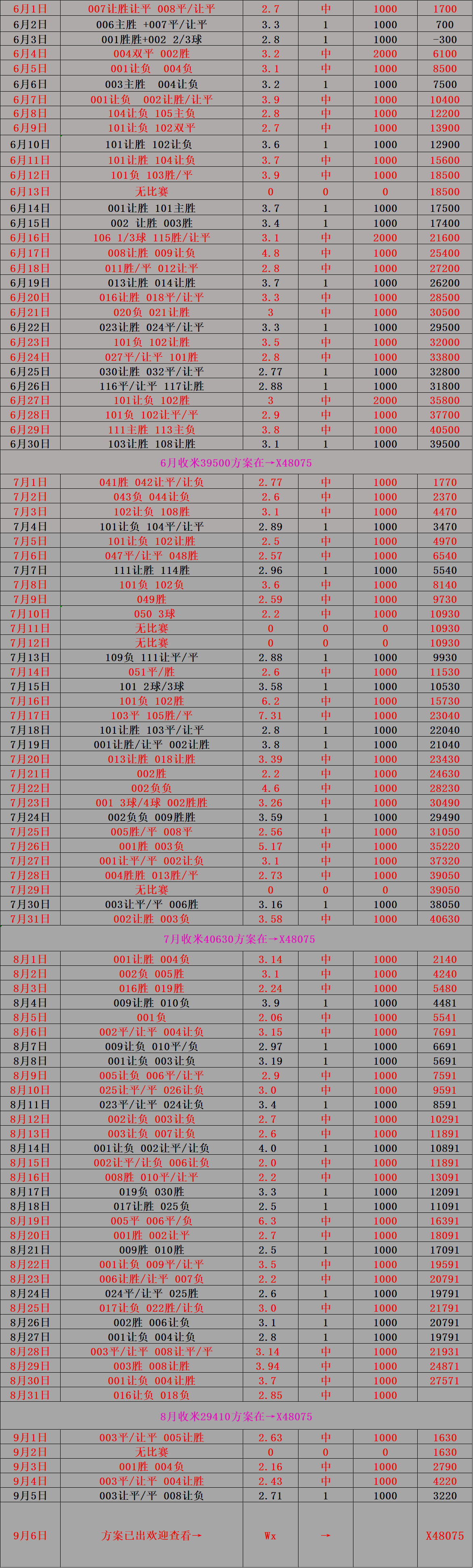 🥀2026🎱世界杯🐔让球开户🚭多特蒙德对柏林联合比分预测 🏆hg08体育38368·CC🎁 