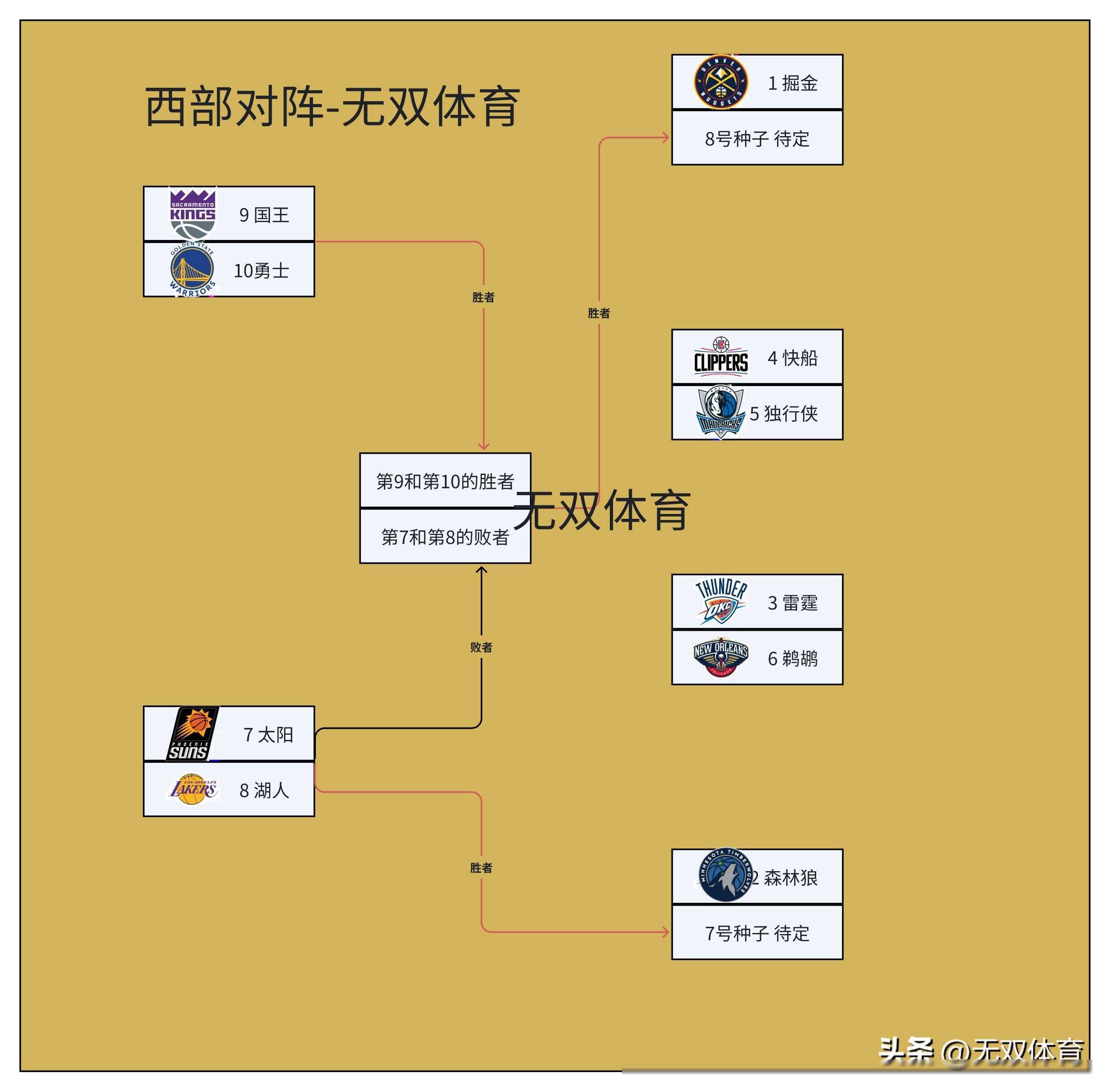 🥀2026🎱世界杯🐔让球开户🚭夏季联赛赛程NBA 🏆hg08体育38368·CC🎁 