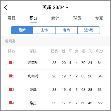 🥀2026🎱世界杯🐔让球开户🚭利物浦VS布莱顿比赛预测 🏆hg08体育38368·CC🎁 