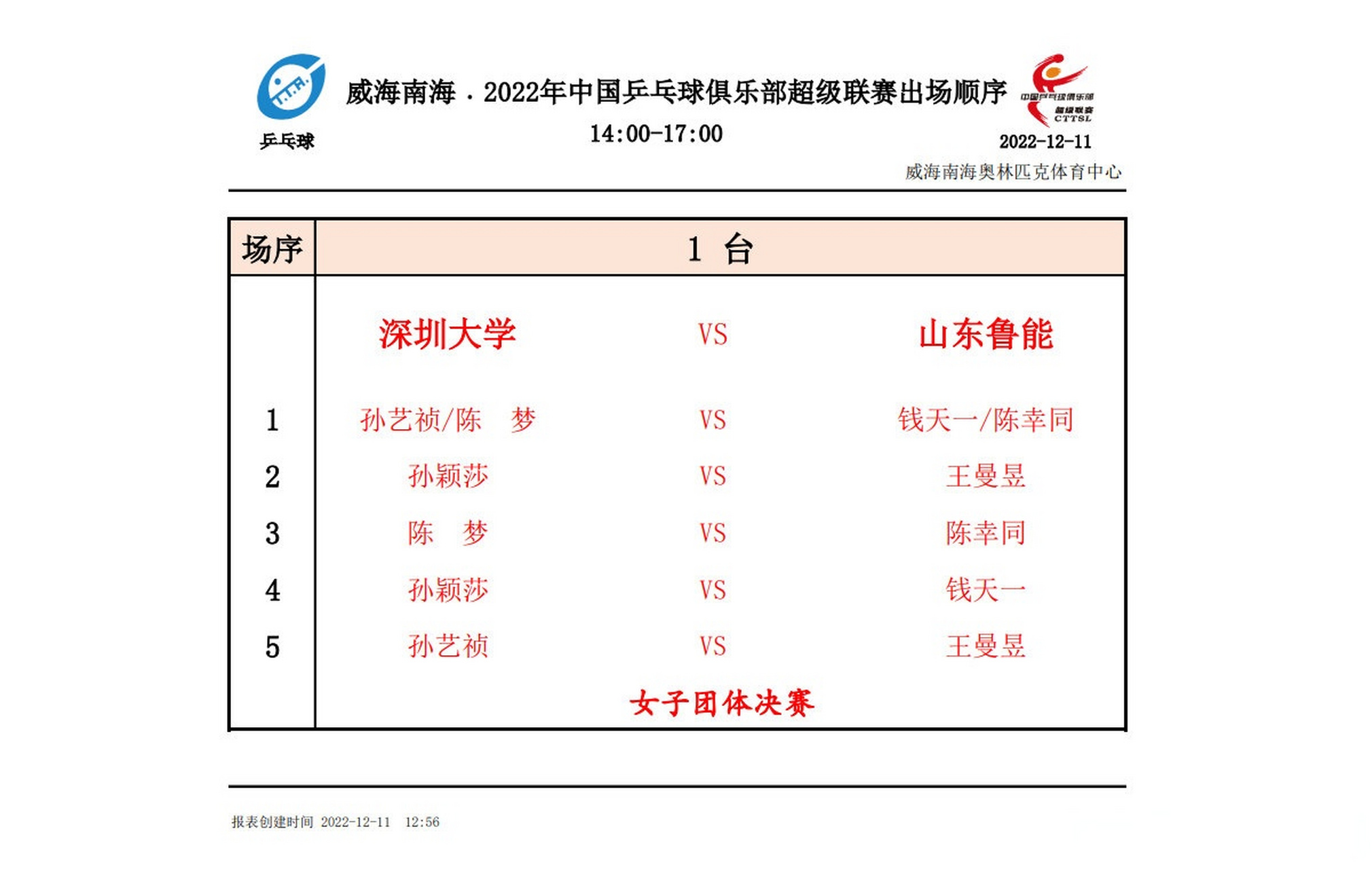 包含2022乒超联赛球员收入的词条