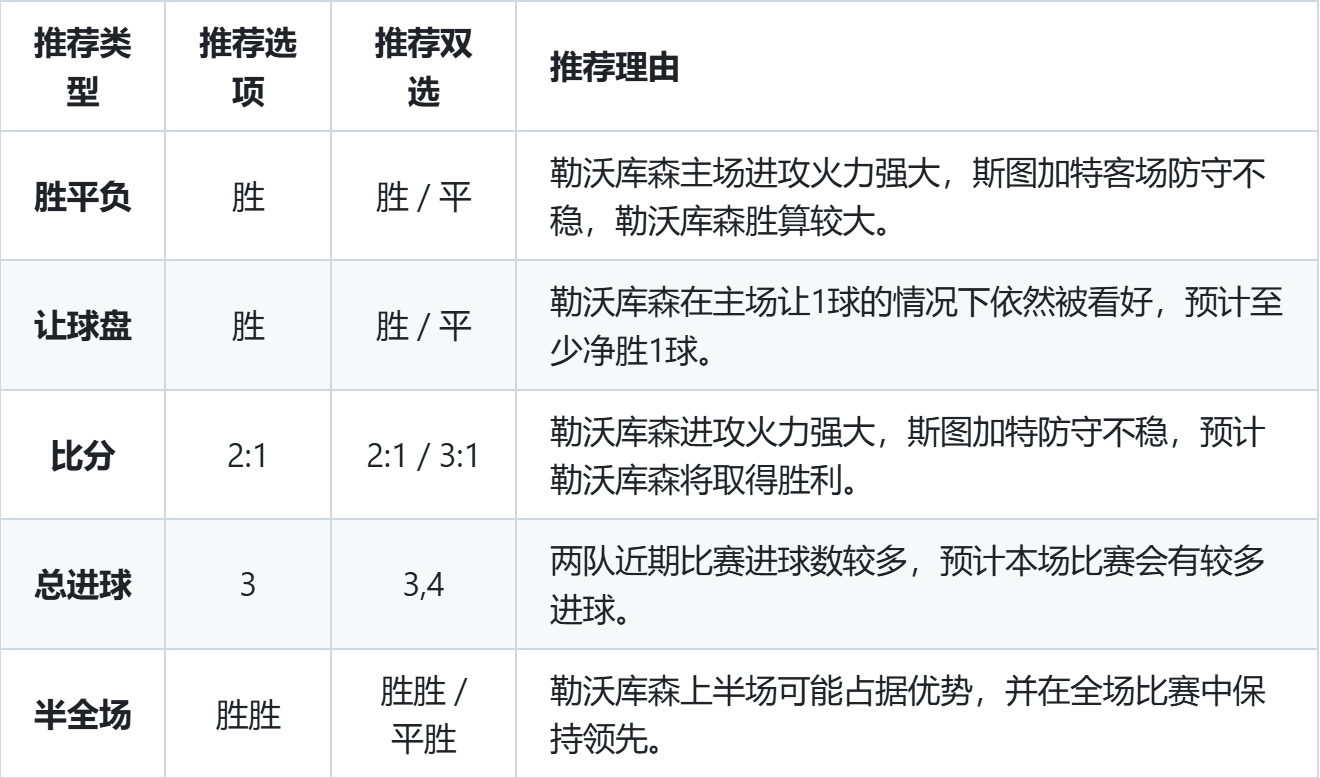 🥀2026🎱世界杯🐔让球开户🚭美因茨VS勒沃库森比分预测 🏆hg08体育38368·CC🎁 