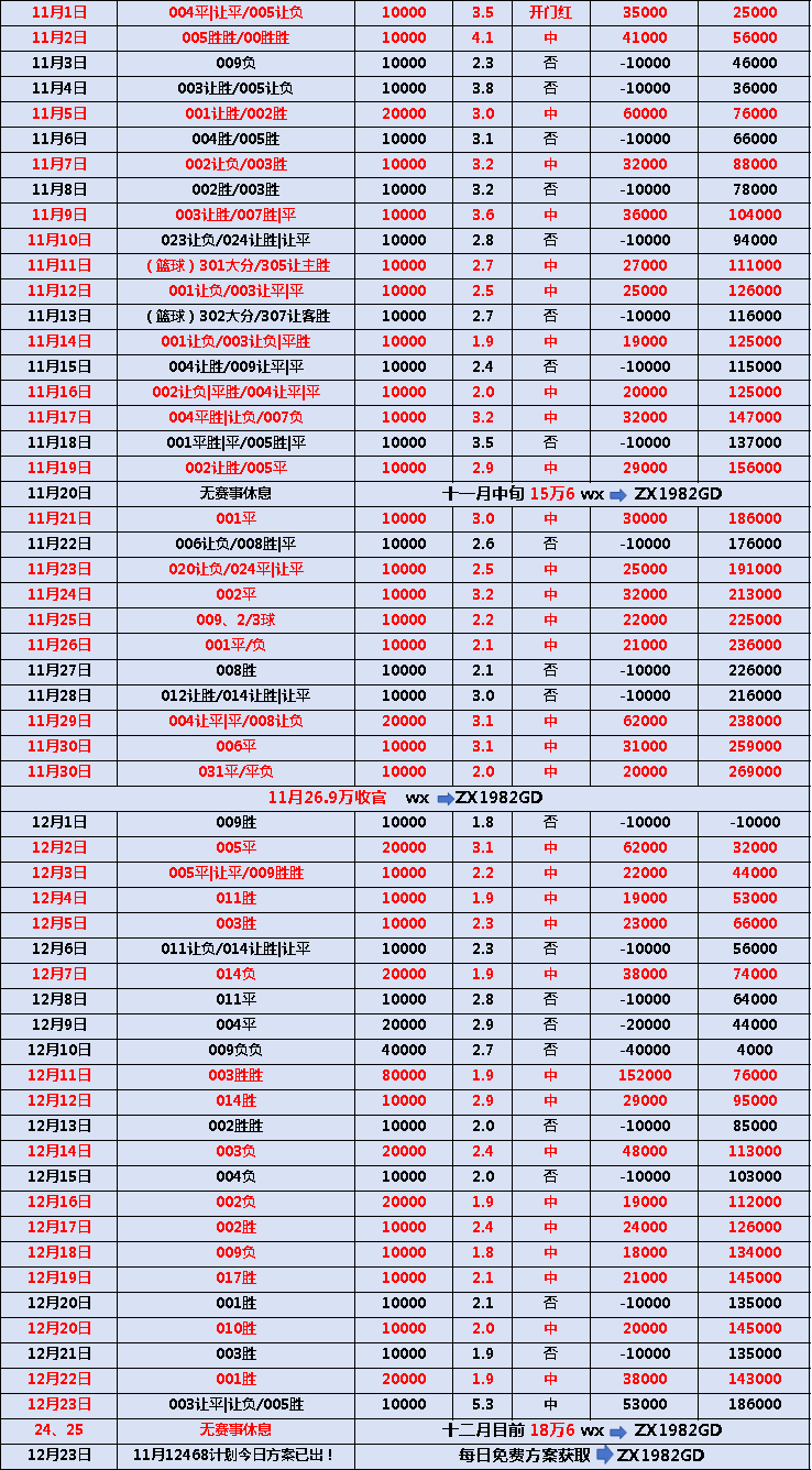 🥀2026🎱世界杯🐔让球开户🚭曼彻斯特城VS诺丁汉森林比分预测 🏆hg08体育38368·CC🎁 