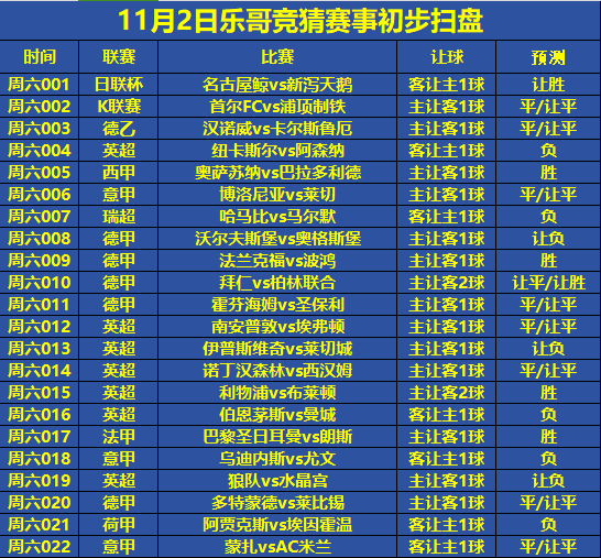 🥀2026🎱世界杯🐔让球开户🚭柏林联合VS霍芬海姆赛前预测 🏆hg08体育38368·CC🎁 