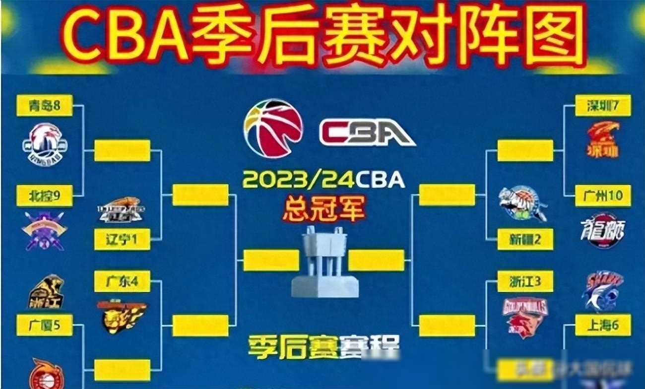 🥀2026🎱世界杯🐔让球开户🚭cba接下来的赛程 🏆hg08体育38368·CC🎁 