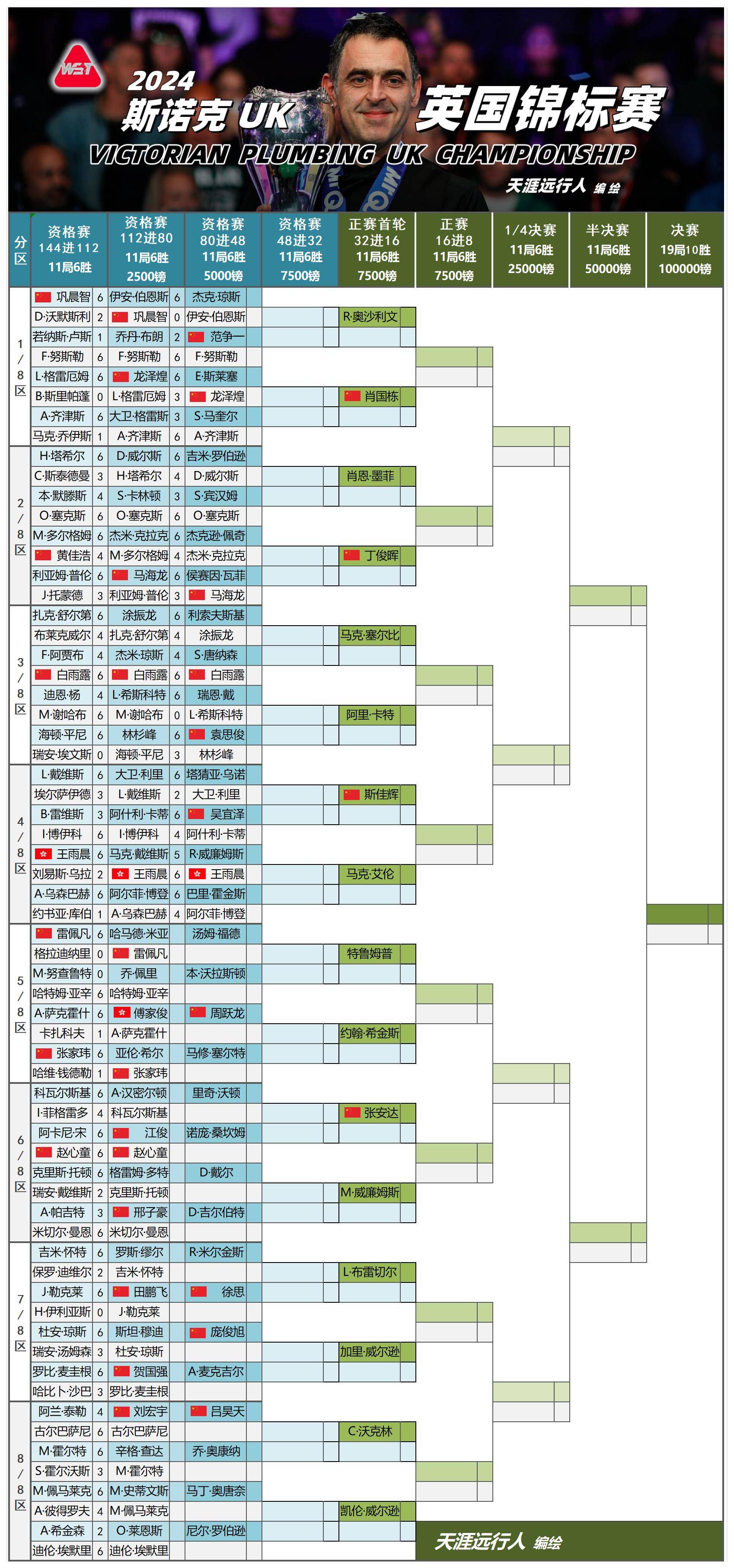 🥀2026🎱世界杯🐔让球开户🚭英冠诺丁汉对战加的夫城比分预测 🏆hg08体育38368·CC🎁 