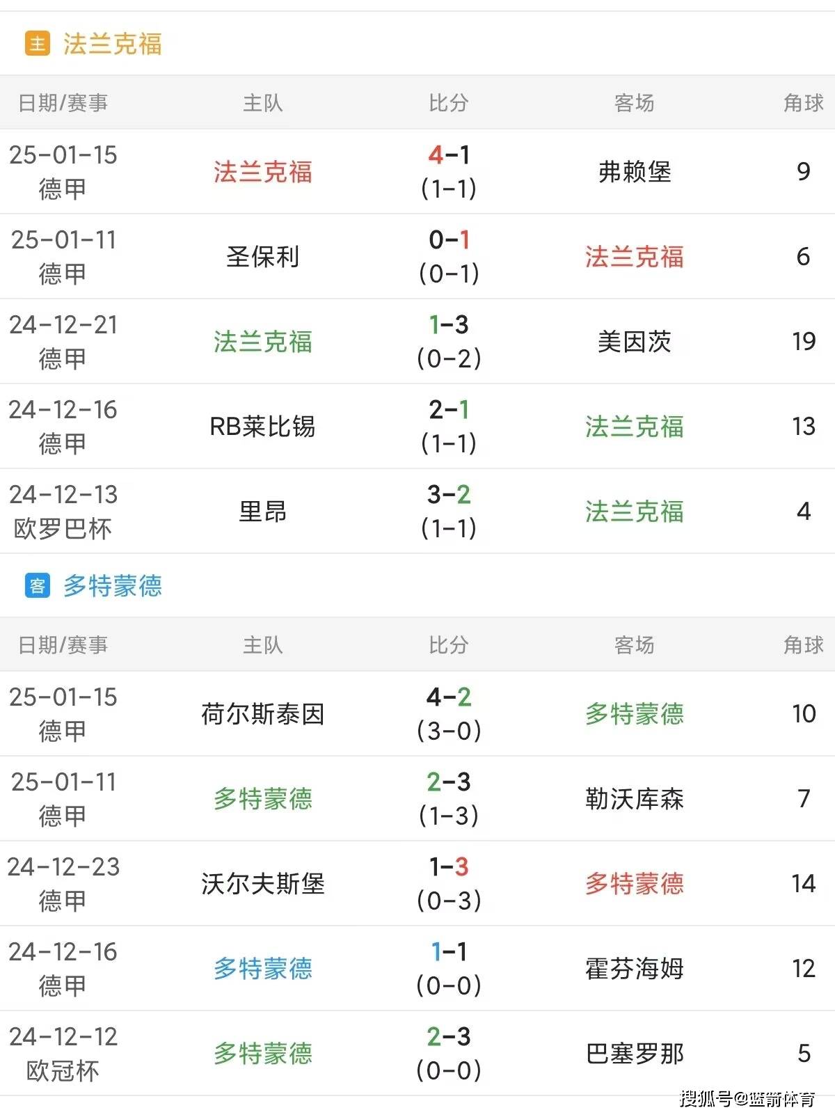 🥀2026🎱世界杯🐔让球开户🚭德甲法兰克福VS拜仁慕尼黑比分预测 🏆hg08体育38368·CC🎁 