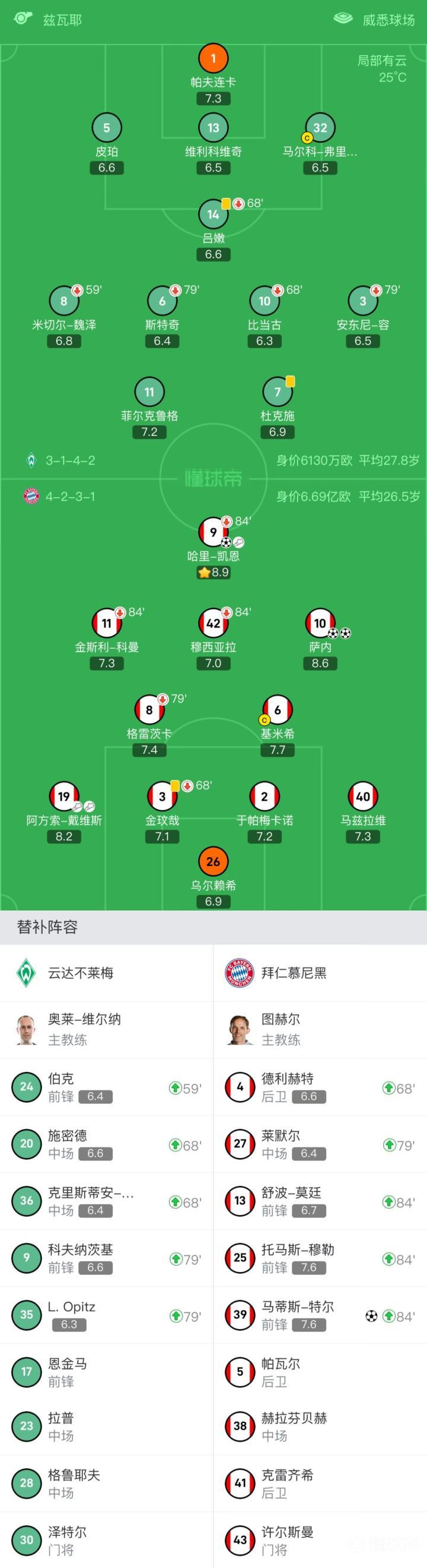 🥀2026🎱世界杯🐔让球开户🚭拜仁慕尼黑VS云达不莱梅阵容预测 🏆hg08体育38368·CC🎁  🥀2026🎱世界杯🐔让球开户🚭拜仁慕尼黑VS云达不莱梅阵容预测 🏆hg08体育38368·CC🎁