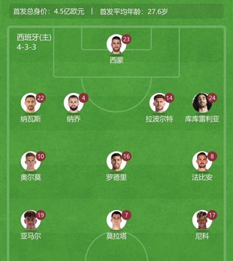 🥀2026🎱世界杯🐔让球开户🚭西班牙人VS塞维利亚阵容预测 🏆hg08体育38368·CC🎁 
