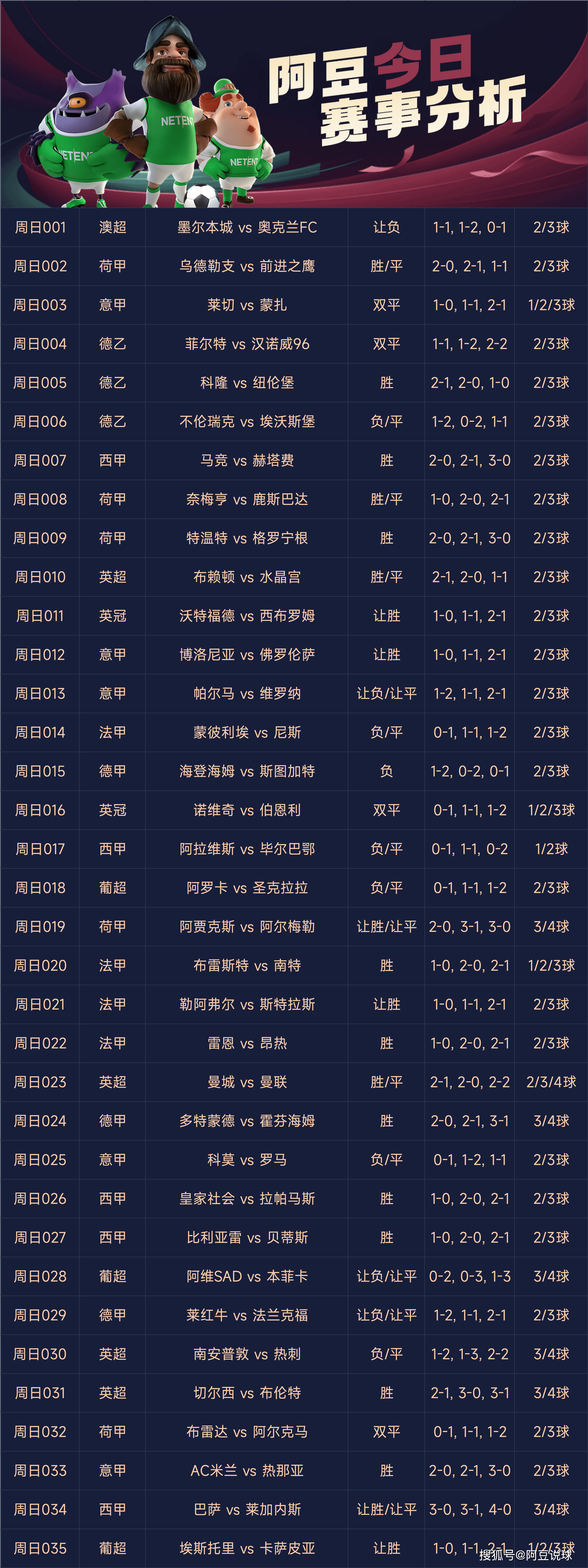 🥀2026🎱世界杯🐔让球开户🚭今天足球预测分析 🏆hg08体育38368·CC🎁 