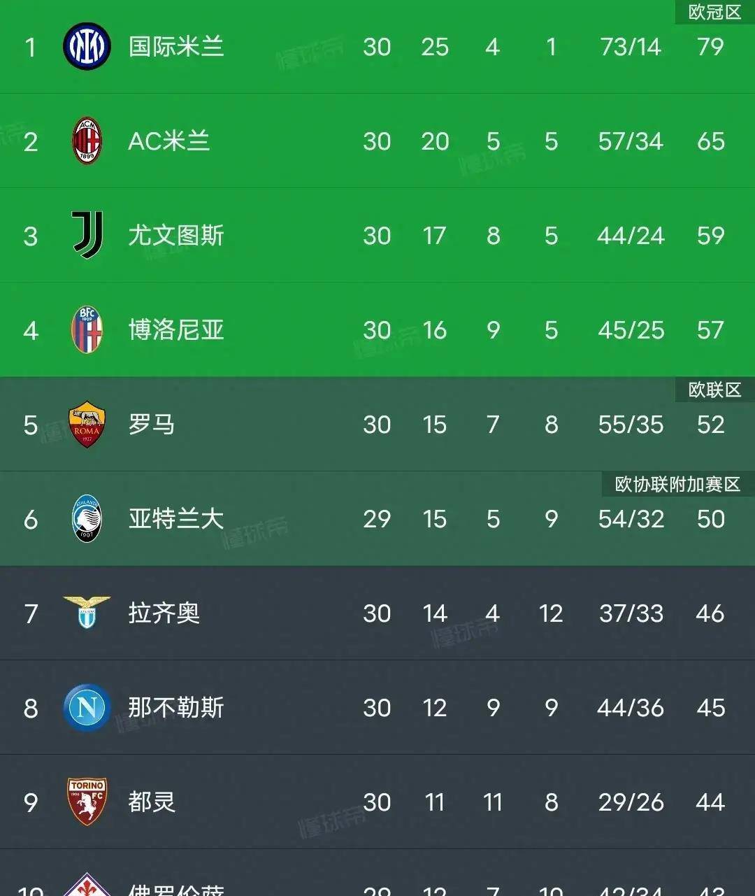 🥀2026🎱世界杯🐔让球开户🚭意甲冠军次数排名 🏆hg08体育38368·CC🎁 