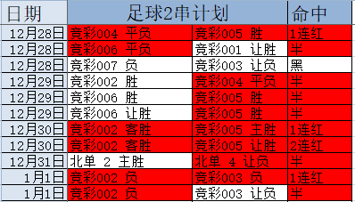 🥀2026🎱世界杯🐔让球开户🚭今日竞彩足球二串一推荐 🏆hg08体育38368·CC🎁 