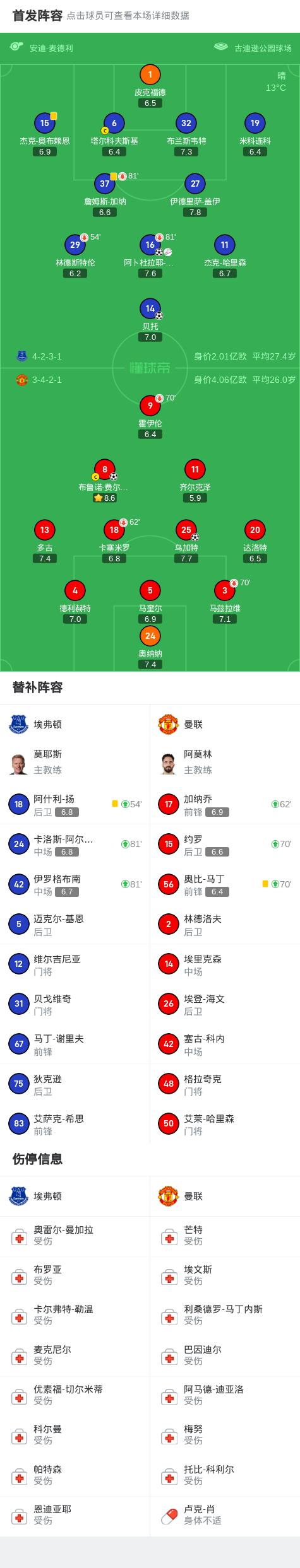 🥀2026🎱世界杯🐔让球开户🚭英超托特纳姆热刺VS埃弗顿比分预测 🏆hg08体育38368·CC🎁 