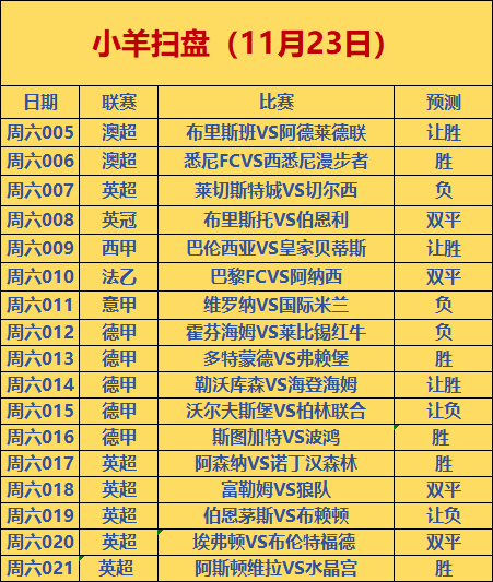 🥀2026🎱世界杯🐔让球开户🚭皇家社会VS巴伦西亚竞彩 🏆hg08体育38368·CC🎁 