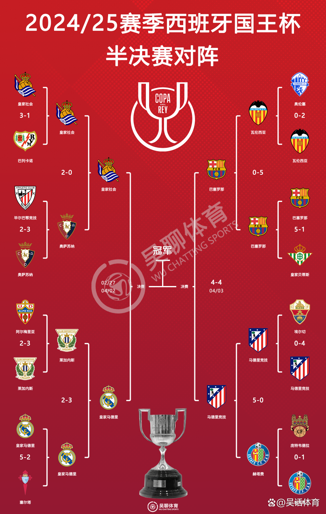 🥀2026🎱世界杯🐔让球开户🚭皇家社会VS西班牙人比分预测 🏆hg08体育38368·CC🎁 