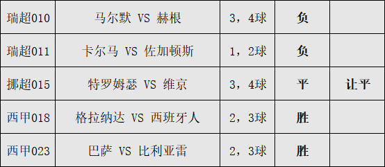 🥀2026🎱世界杯🐔让球开户🚭马竞vs皇家社会比分预测分析 🏆hg08体育38368·CC🎁 