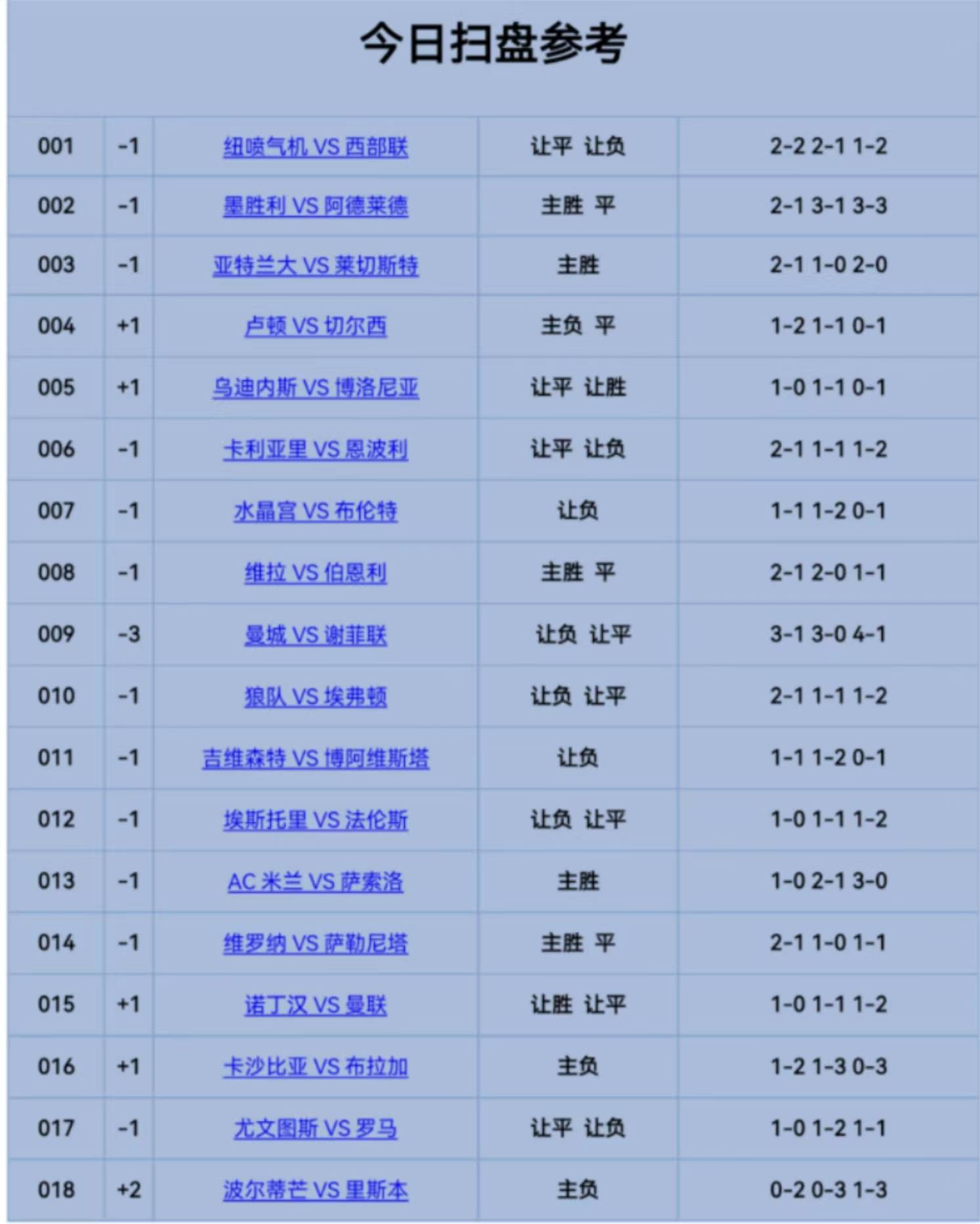 🥀2026🎱世界杯🐔让球开户🚭英超狼队VS伯恩利比分预测 🏆hg08体育38368·CC🎁 