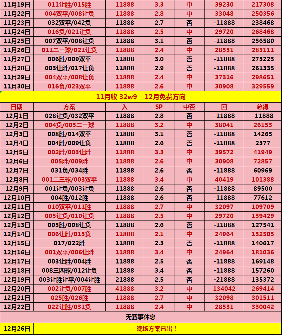 🥀2026🎱世界杯🐔让球开户🚭伯恩茅斯VS水晶宫赛前预测 🏆hg08体育38368·CC🎁 