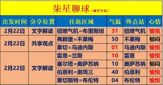 🥀2026🎱世界杯🐔让球开户🚭英超埃弗顿VS曼彻斯特城比分预测 🏆hg08体育38368·CC🎁 