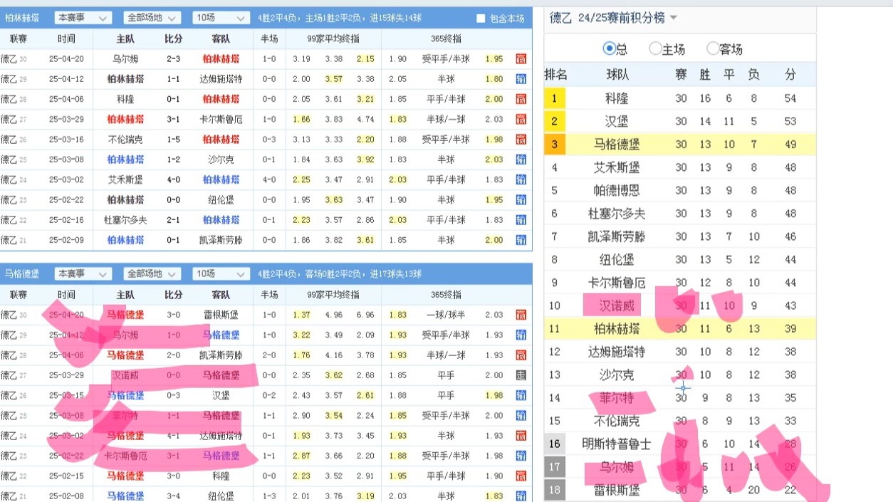 🥀2026🎱世界杯🐔让球开户🚭柏林赫塔VS法兰克福竞彩 🏆hg08体育38368·CC🎁 