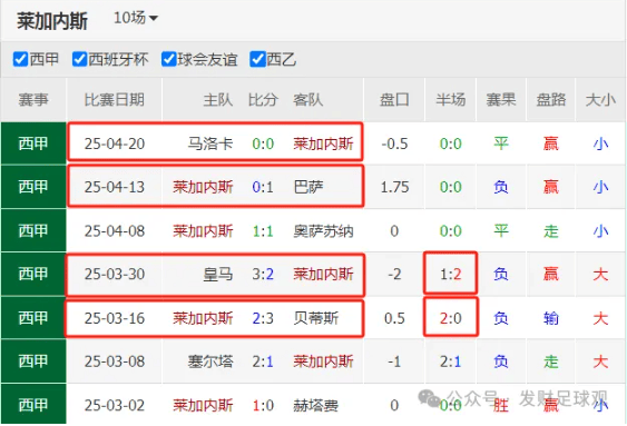 🥀2026🎱世界杯🐔让球开户🚭瓦拉多利德vs莱加内斯比分 🏆hg08体育38368·CC🎁 