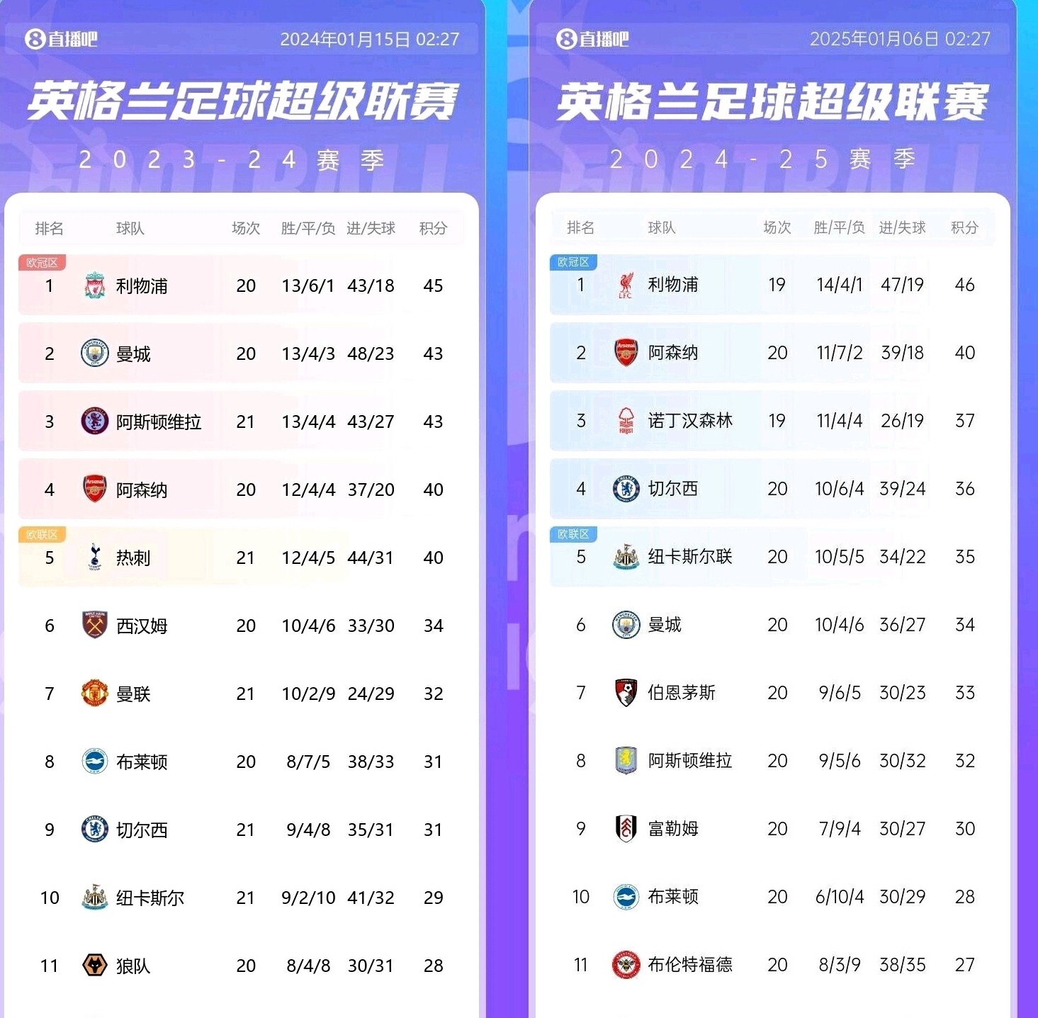 🥀2026🎱世界杯🐔让球开户🚭阿森纳狼队评分多少 🏆hg08体育38368·CC🎁  🥀2026🎱世界杯🐔让球开户🚭阿森纳狼队评分多少 🏆hg08体育38368·CC🎁