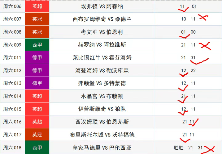 🥀2026🎱世界杯🐔让球开户🚭艾尔切VS巴伦西亚前瞻预测 🏆hg08体育38368·CC🎁  🥀2026🎱世界杯🐔让球开户🚭艾尔切VS巴伦西亚前瞻预测 🏆hg08体育38368·CC🎁