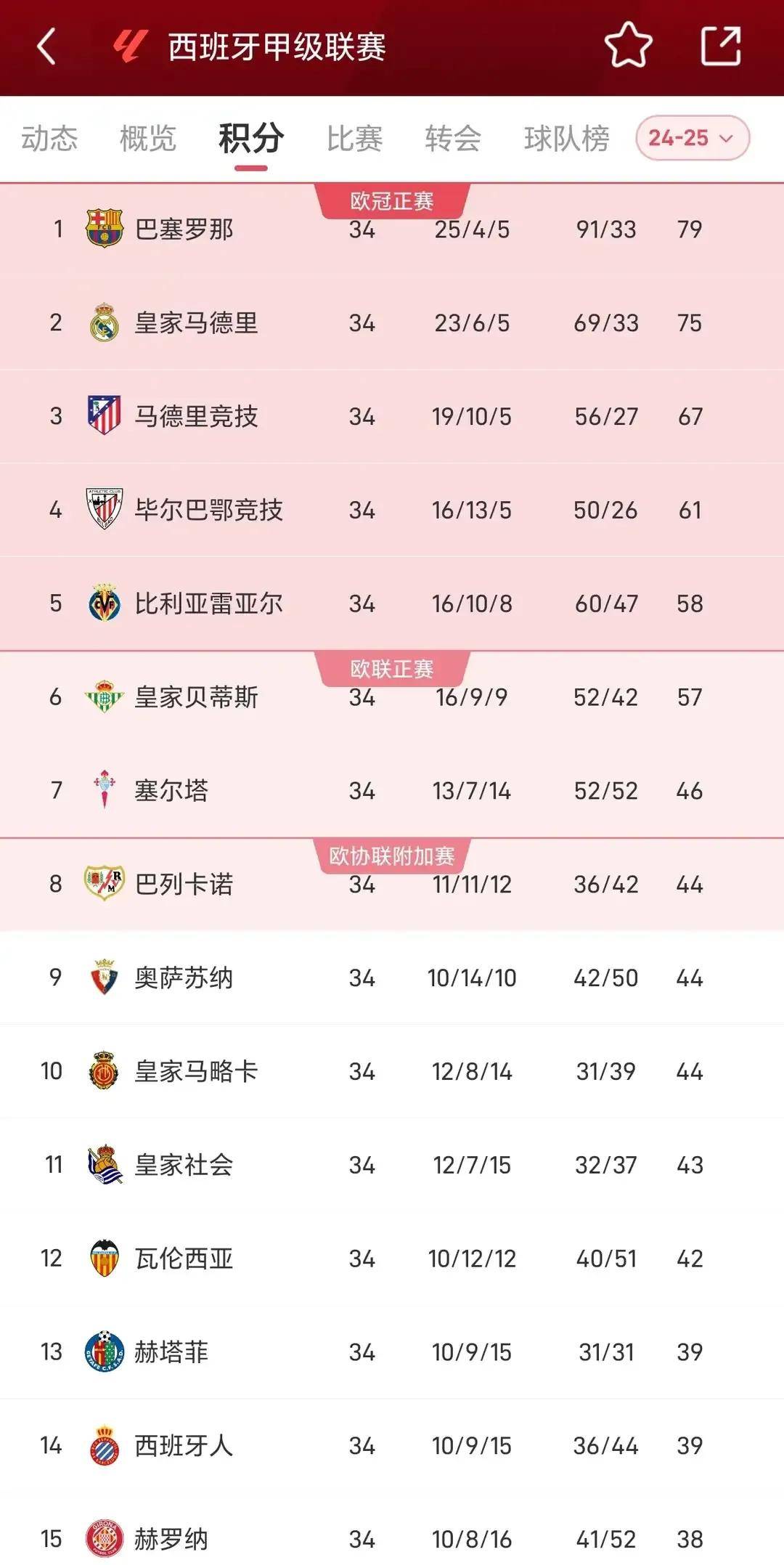 🥀2026🎱世界杯🐔让球开户🚭预约今晚西甲比赛直播 🏆hg08体育38368·CC🎁 